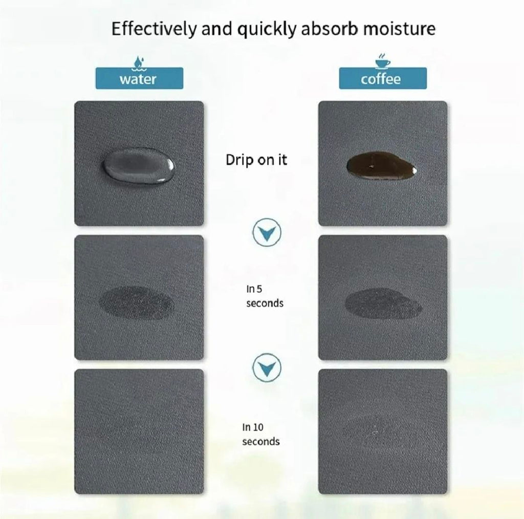 Premium Kitchen Drying Mat
